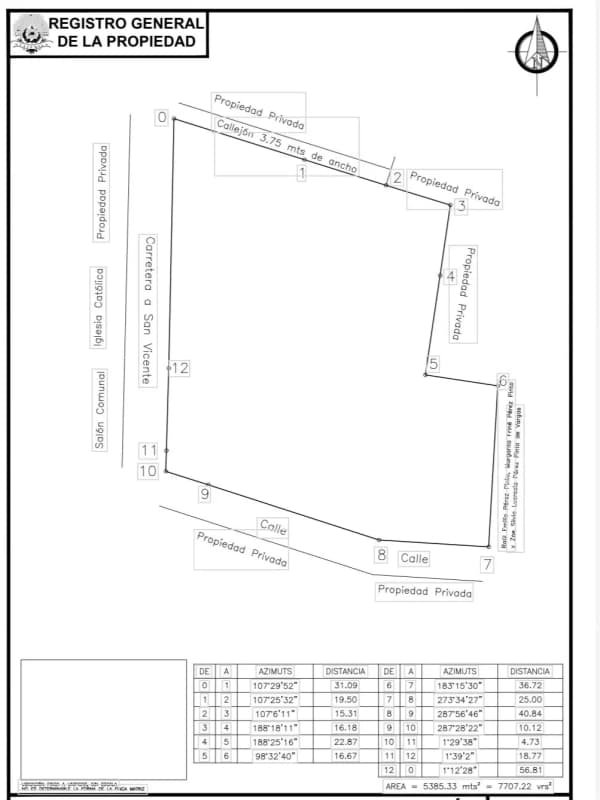 Terreno en venta en AMATITLÁN