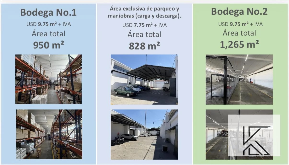 COMPLEJO LOGÍSTICO DE BODEGAS EN ALQUILER Avenida Petapa, Zona 12 - 1