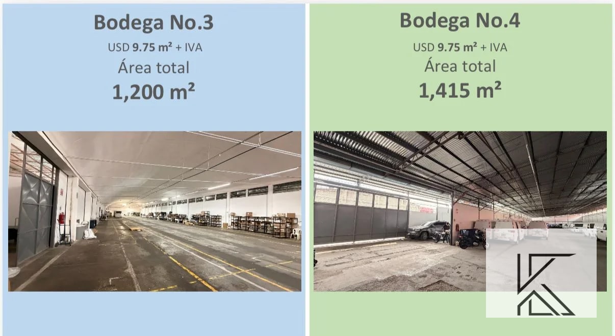 COMPLEJO DE BODEGAS EN ALQUILER Avenida Petapa, Zona 12 - 1