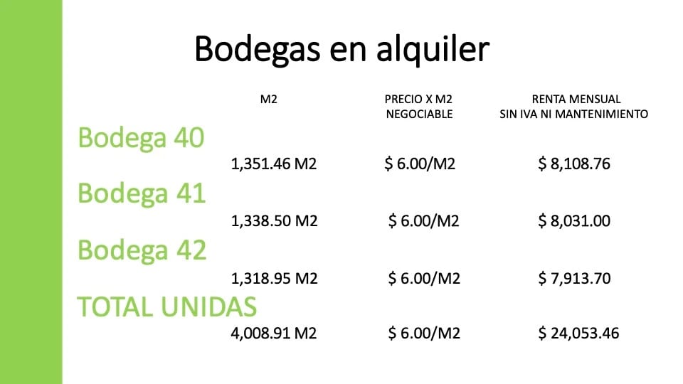 Bodegas en Alquiler Gamma CA9, Km. 28.7 Norte Amatitlan. — Bodega / Ofibodega en Alquiler en Amatitlán, Guatemala, Ciudad — foto 11 de 15