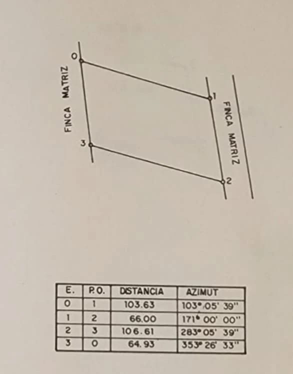 TERRENO EN VENTA, CARRETERA A EL SALVADOR | RESIDENCIAL PREMIER CAMPESTRE — Terreno en Venta en Premier Campestre, Carretera a El Salvador, Guatemala, Ciudad — foto 2 de 10