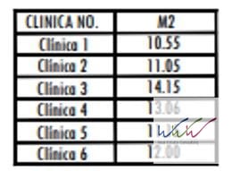 Clínicas en Renta en Edificio Medika10  Zona 10 — Clínica en Alquiler en Medika 10, Zona 10, Guatemala, Ciudad — foto 4 de 16