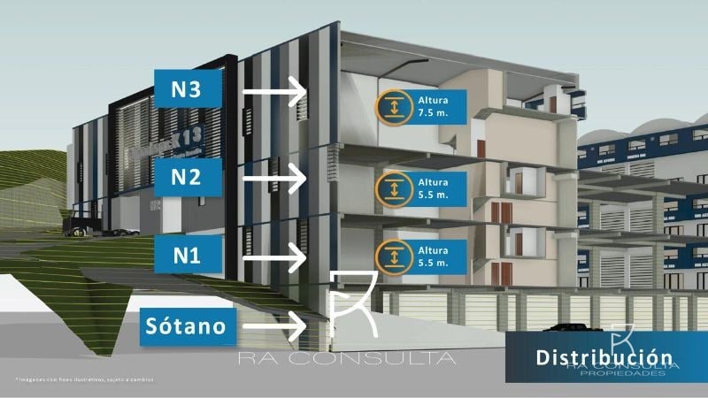 Bodegas en venta km13, Carretera al Salvador - 5
