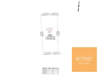 Club el Pulté Golf, zona 16 — Terreno en Venta en El Pulté, Zona 16, Guatemala, Ciudad — miniatura 5 de 5