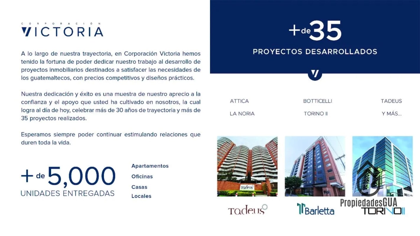 Apartamentos en Segheria zona 14 - parque urbano - 1