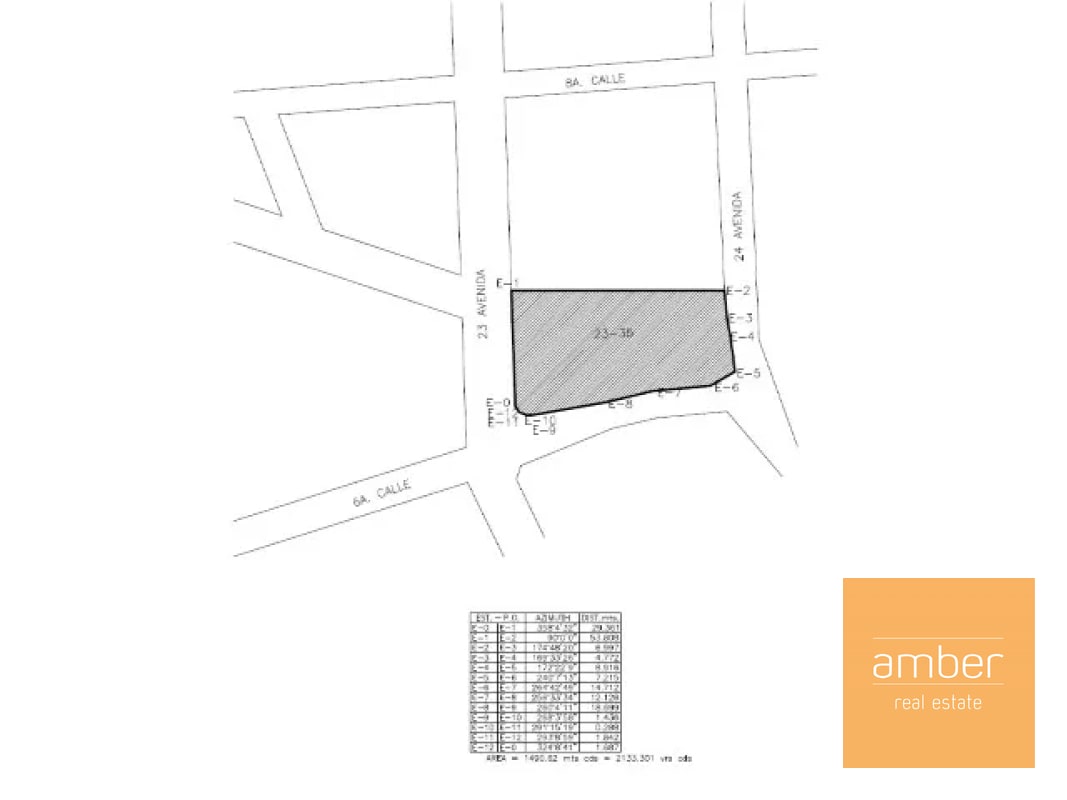 Edificio en Alquiler, Zona 6 - 8