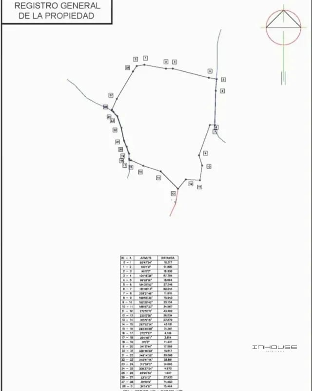 TERRENO DE 7 MANZANAS EN VENTA PIEDRA PARADA, SANTA CATARINA PINULA — Terreno en Venta en Santa Catarina Pinula, Guatemala, Ciudad — foto 3 de 10