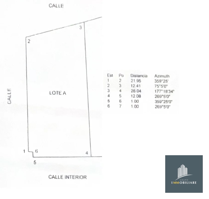 Terreno barato en venta San Lucas Sacatepéquez, Villas Raquel - 11