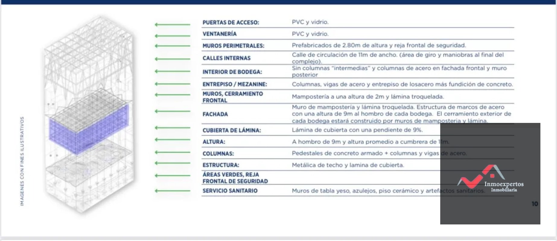 Bodegas en venta Bárcenas, Km 19.5 Carretera Antigua a Amatitlán, Villa Nueva - 5