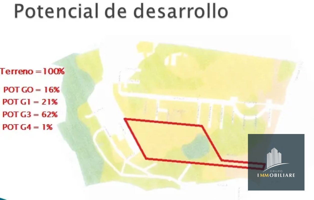 Terreno plano en venta zona 18 para desarrollo - 5
