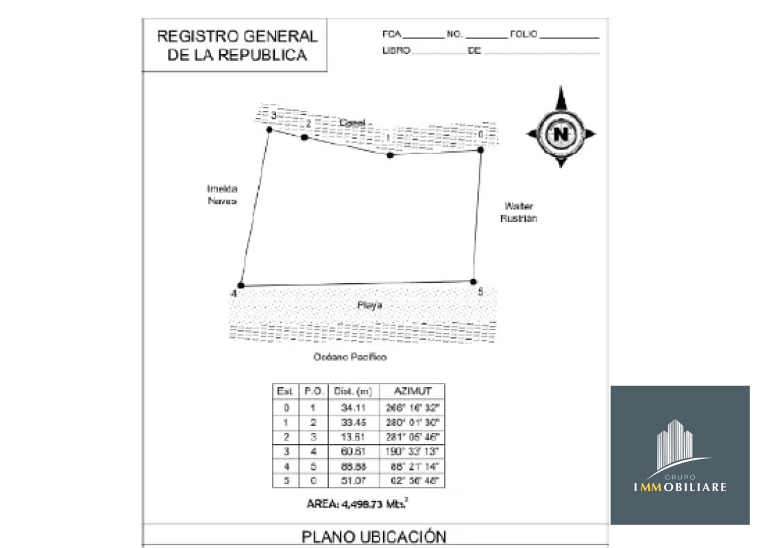 Terrenos en venta en sipacate guatemala - 3