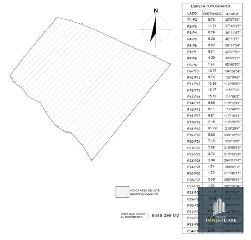 Terreno en venta para desarrollo en Nebaj Quiché - 8