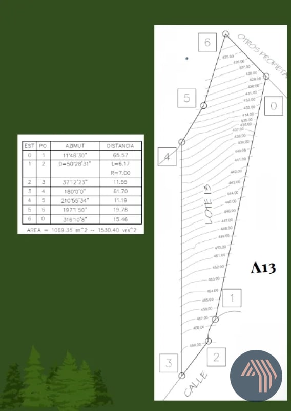 VENTA DE TERRENOS - SANTA ROSALÍA, KM 12.5 CARRETERA AL SALVADOR - 2