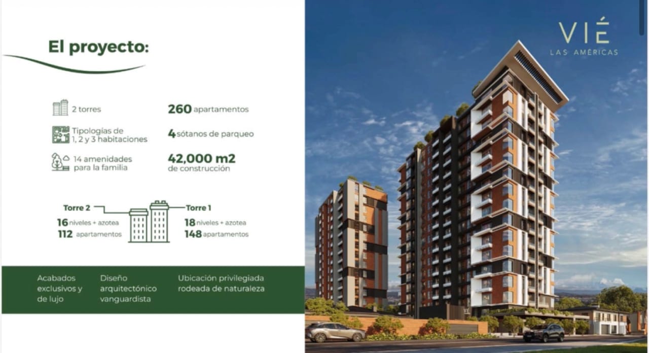 Apartamentos en venta en Edificio nuevo Vie Américas! En planos, para entrega 2027! — Apartamento en Venta en Zona 14, Guatemala, Ciudad — foto 7 de 8