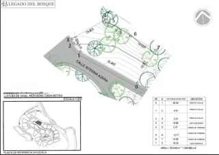TERRENO EN LEGADOS DEL BOSQUE, AZARA. ZONA 16 — Terreno en Venta en Zona 16, Guatemala, Ciudad — miniatura 2 de 11