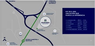 AVANZA PARQUE INDUSTRIAL / BODEGA EN PLANOS VILLANUEVA / EXCELENTE UBICACION — Bodega / Ofibodega en Venta en Villa Nueva, Guatemala, Ciudad — miniatura 1 de 14