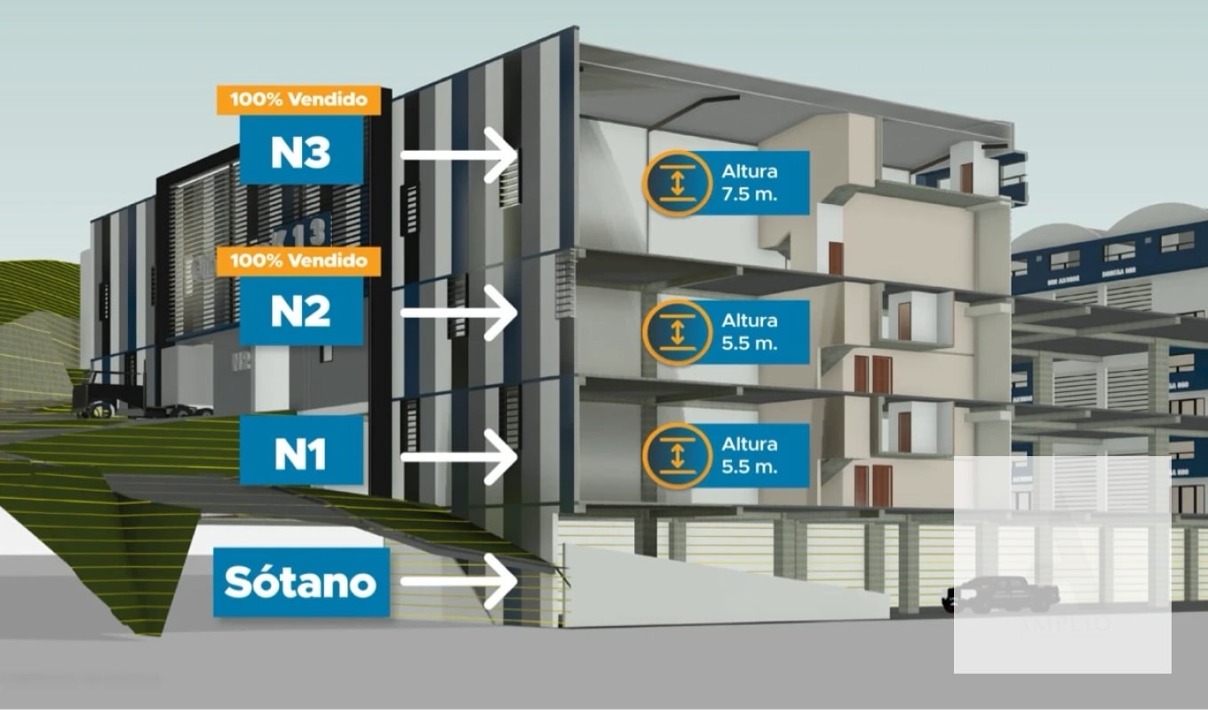 📦 Ofibodega en renta | Km 13 CAES - Nueva - 9
