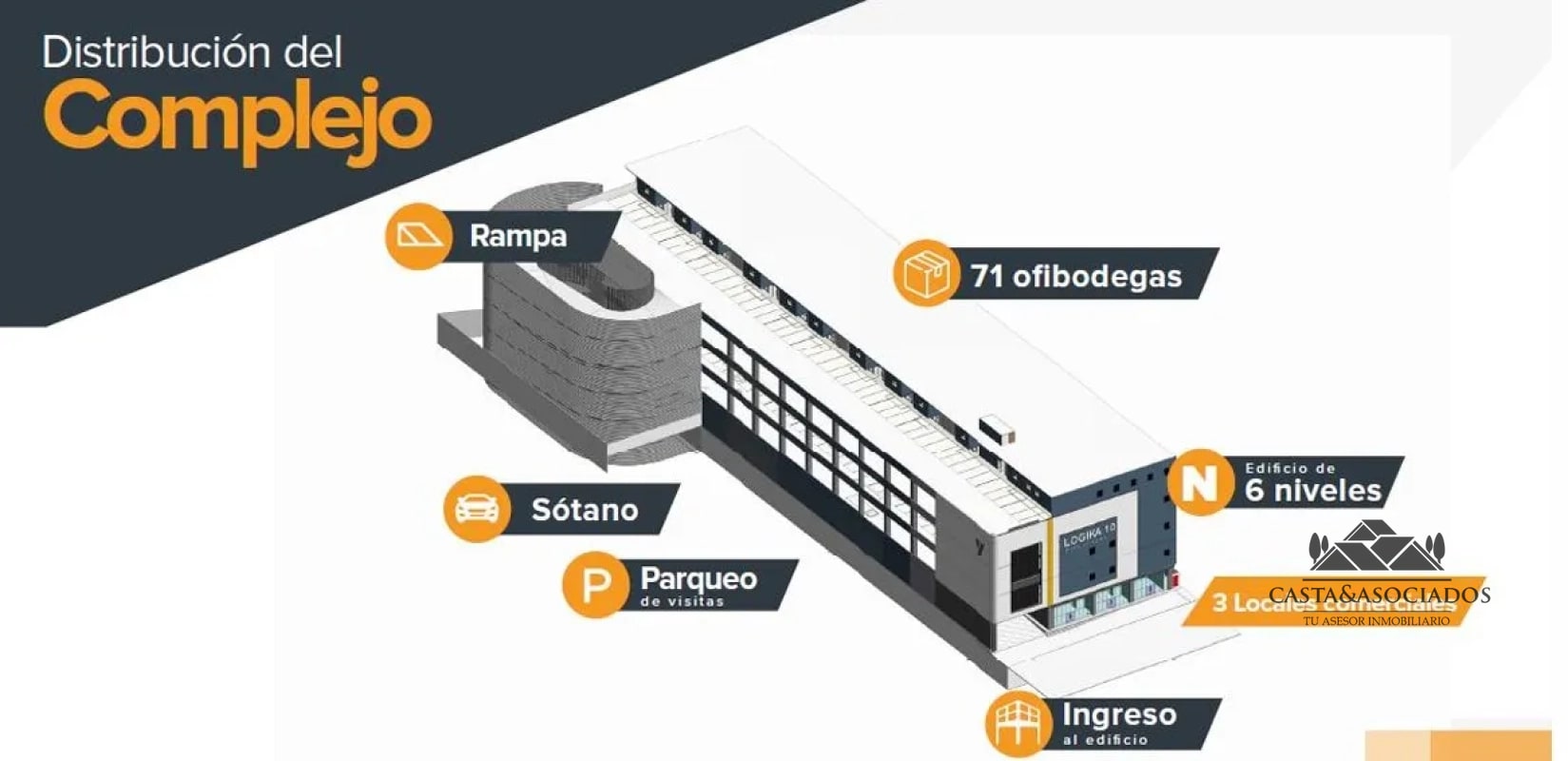 PROYECTO DE OFIBODEGAS EN VENTA LOGIKA10 - 4