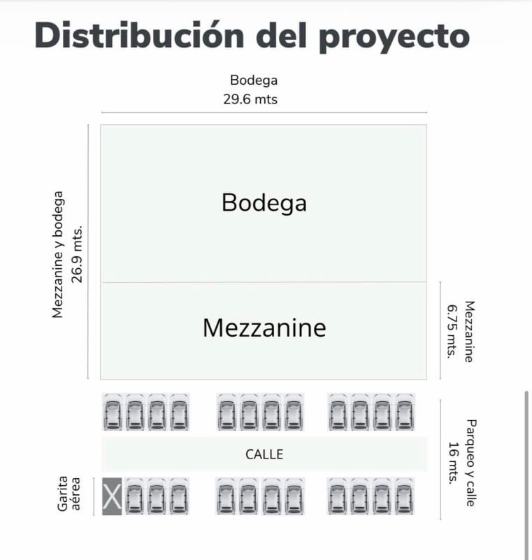 VENTA BODEGA VILLA NUEVA — Bodega / Ofibodega en Venta en Villa Nueva, Guatemala, Ciudad — foto 2 de 8