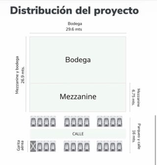 VENTA BODEGA VILLA NUEVA — Bodega / Ofibodega en Venta en Villa Nueva, Guatemala, Ciudad — miniatura 2 de 8